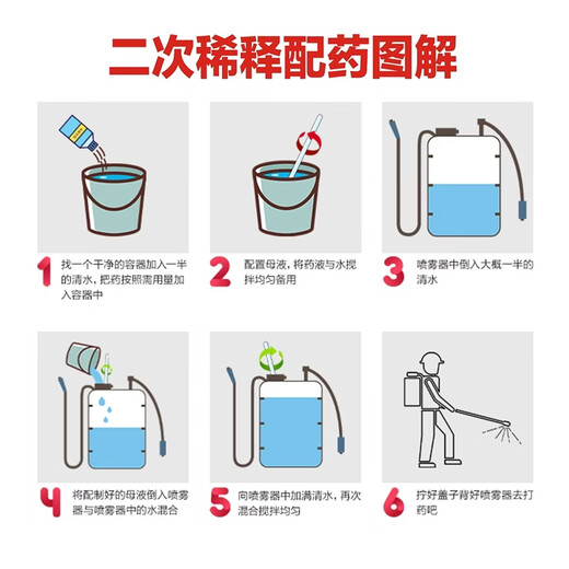 Jiuin 14 Hydroxy Brassinosteroid Plant Growth Regulator Promotes Roots and Strong Seedlings Cloud Brassinolide Genuine Fertilizer Effect 500ml (1 bottle)