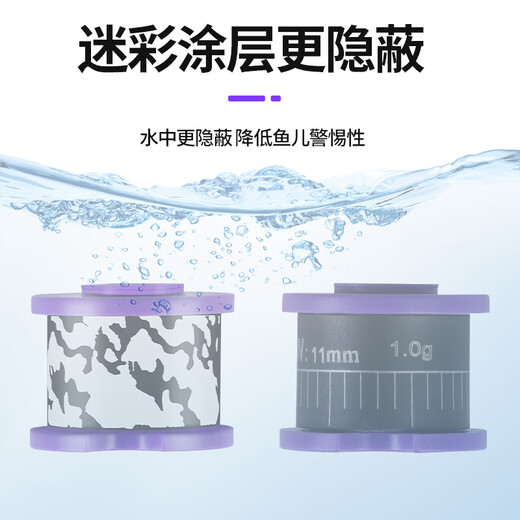 熊火钓鱼配件克度铅皮剪刀套装9mm竞技刻度铅坠快速铅皮卷垂钓配件