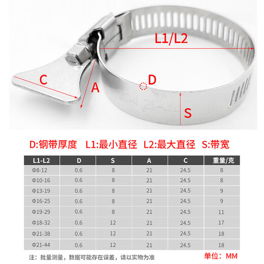 Bingyu BYW-609 304 stainless steel clamp with handle and hose clamp with wrench 18-32mm Chinese and American (10 pieces)