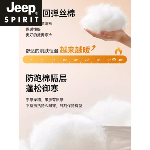 JEEP SPIRIT Down Cotton Jacket Women's 2026 New Winter Small Couple Bread Jacket Thickened Cotton Jacket New Product Men and Women Same Style Jelly Blue Warm and Thickened S