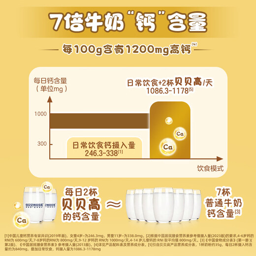 Kabrita Beibeigao Children's Growth Formula Student Goat Milk Powder 4 Stages (3 years and above) 700g