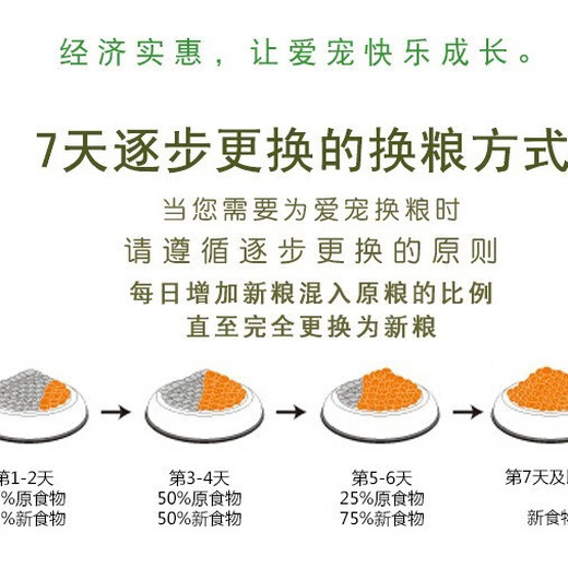 Rabbit, guinea pig, guinea pig, guinea pig grain mixed feed, rabbit grain containing VC, anti-coccidiosis 5Jin Jin equal to 0.5kg, packed 2500