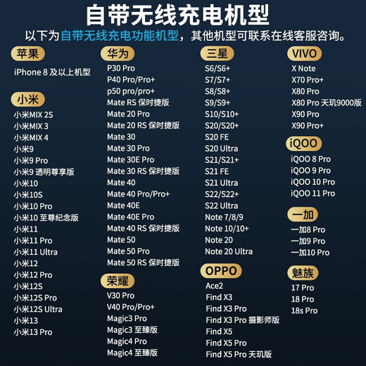 Kia mobile phone car holder for Smart Running/K3/Shibo Extension/EV5/EV6 dedicated wireless charging guide 3033 for Kia exclusive classic smart model-manual 21-24 smart running (10.25-inch screen)