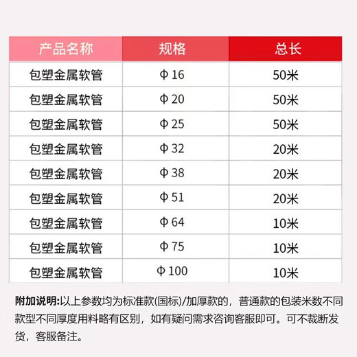 Beifute Plastic Coated Metal Hose Corrugated Pipe Line Pipe Threading Sleeve Wire and Cable Protection Pipe Air Conditioning Line Hose National Standard Inner Diameter 20mm-50 Meters