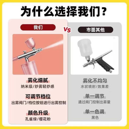 Sanqihu cake pigment coloring handheld peach noodle duster household electric baking cream coloring sandblasting machine pigment spray-thread green