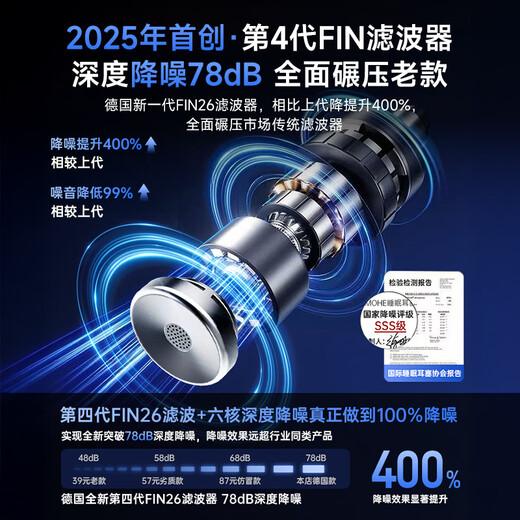 Castron Sound Isolation and Noise Reduction Top Sleep Earplugs Filter Anti-noise Sound Isolation Sleep Deep Noise Reduction Noise Reduction Silent Painless Side Sleeping No Ear Pressure Snoring and Snoring Artifact Special Night Black丨Double Effect Noise Reduction Earplugs Active Noise Reduction 100% Ergonomics Comfortable and No Feeling