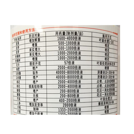 Yue Lian Man Huaguo 3% gibberellic acid gibberellin 920 fruit tree germination and seedling increase yield preservation flower and fruit plant growth regulator 100ml