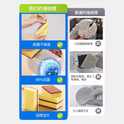 CONDOR Japanese copper ion dishwashing sponge wipes 4 pieces to remove stains and is not easy to stain oil scouring pads to scrub pots and wash dishes. Cleaning artifact