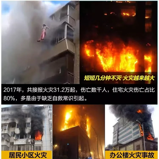 ANSHUN Home Fire Emergency Kit Set Home Fire Protection Four-piece Set Fire Escape Gas Mask Water-based Fire Extinguisher Home Fire Emergency Kit Empty Pack