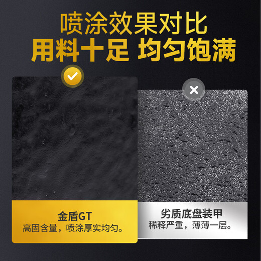 Goodway Automotive Chassis Armor Paint Gold Shield Chassis Armor Self-spraying Anti-rust Sound Insulating Glue 700ml Black Can Be Customized