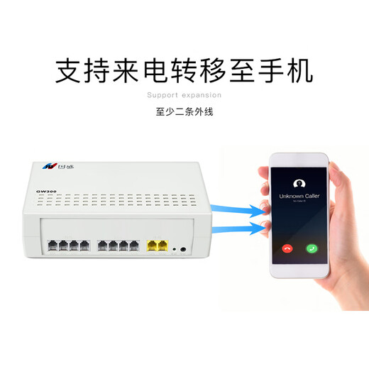国威(HB)GW300 2进8出程控电话交换机集团企业总机内部分机小门数小企业桌面式二次来显即插即用交换机