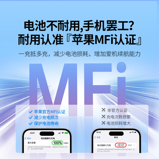 Greenlink Official MFi Certification Suitable for Apple 14/13 Charging Cable Type-C Data Cable PD30/20W Fast Charging Lightning Lightning Interface iPhone Mobile Phone 1 Meter