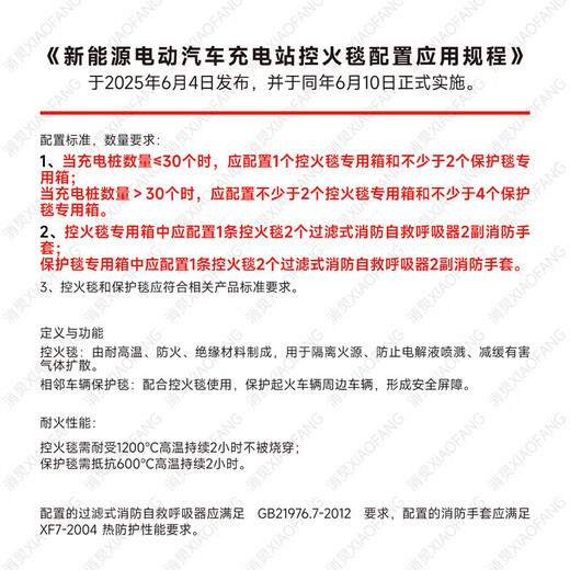 Huajie fire mask 3C certified anti-virus, anti-smoke and fire mask fire escape home hotel self-rescue respirator 6m*8m car fire blanket (high silica cloth)