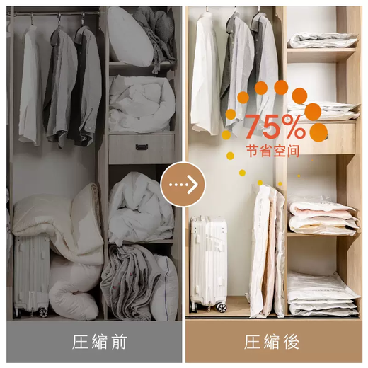 Yusenyi vacuum compression bag, special bag for home quilts and clothes, air extraction storage bag, large home finishing sealing bag, 11-piece set, 5 medium-5 small - electric pump, large size 100x80cm