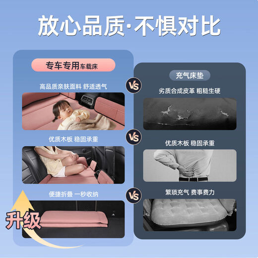 Shantou Lincun is specially used for Mercedes-Benz C260L car rear sleeping mat, car-mounted mattress, rear seat folding children's car sleeping artifact, cloud powder comes with storage bag * 1 + flat pillow * 2, dedicated to Mercedes-Benz C class