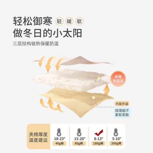 JOYNCLEON Newborn Baby Clothes Winter Hooded Warm Padded Jumpsuit Windproof and Coldproof Baby Outing Clothes Winter Clothes Pastoral Duck 180G Thickened Padded 59cm 1-3 Months Recommended Weight 3.5-6.9kg