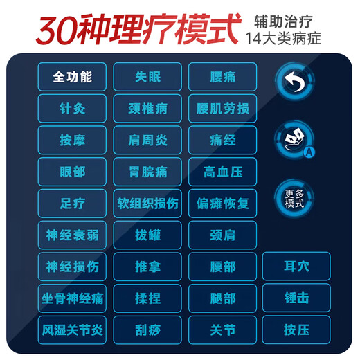 The same medium frequency therapy instrument for Xianhe Cinema, medical pulse electrotherapy instrument for home massage, same electric acupuncture and hemiplegia QX-736