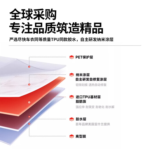 INGENAC paint protective film car film anti-scratch Xuanwu A (Pcu)-x95 blue Xuanwu A series