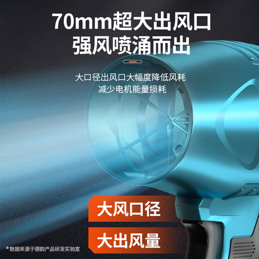 Deyun ducted violent fan car wash blowing water and dust removal turbine industrial blower high-power powerful hair dryer blowing dust DY brushless model aircraft 918TV violent fan 1 battery 1 charge (21V)