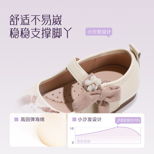 Tongmeng Sunny Children's Leather Shoes Soft Sole Princess Shoes 2026 New Spring Girls' Shoes Female Baby Doudou Shoes Single Shoes