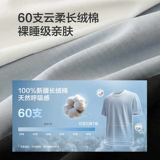Hongdou three-proof cotton 100% liquid ammonia T-shirt pure cotton round neck T-shirt 26 spring and summer new cool solid color pullover T-shirt for men blue gray S2 three-proof cool XL 180/96A recommended 70-80 kg