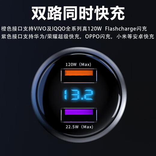Car charger 120w flash charging cigarette lighter suitable for VIVOIQQO mobile phone one-to-two conversion plug Xiaomi Redmi series true 120W fast charging