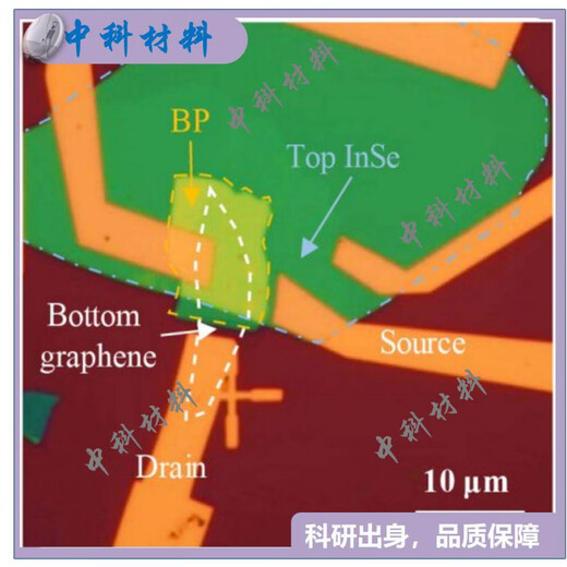 Graphite crystal, special crystal for mechanical exfoliation of graphene, Flaggy Flakes Graphite, German NGS, domestic flake graphite 1-5mm 10g (redox method exfoliation