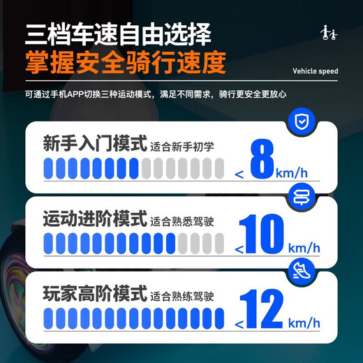Lingao children's electric balance car two-wheeled 3-6-12 years old somatosensory smart automatic two-wheeled parallel car for adults aged 10 to 15 years old new twist car 6.5-inch high-end white balance anti-shake + glare wheel