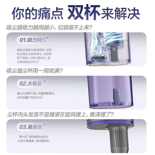 SUPOR home wireless handheld long-lasting vacuum cleaner with large suction, high power, wide angle, giant screen, long-distance green light display, dust removal, mite removal, suction and mopping, pet hair anti-tangle C23E