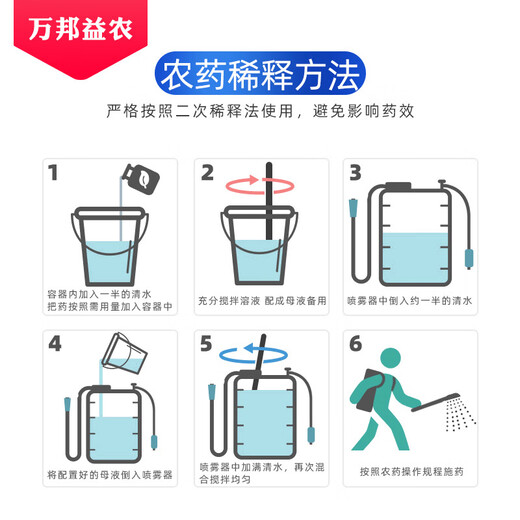 Guoguang paclobutrazol 15% multi-effect file plant growth regulator rice seedling field dwarfing agent tube dwarf growth promotion anti-crazy growth medicine 500g