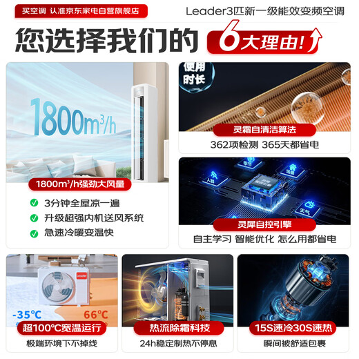 Haier produces Tongshuai air conditioner 3-horsepower cabinet machine, super power-saving new product, super first-level frequency conversion energy-saving vertical trade-in KFR-72LW/LPA1-1