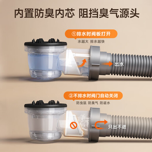 ARROW wash basin drainer, visible design, anti-odor seal, ultra-thin wall row, side row bathroom, anti-insect and anti-odor, gun ash, triple anti-odor-ultra-thin visual drain-flip-type space-saving drain set