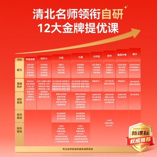 Homework Helper Learning Machine T60/P60/P60Ultra/XE Student Tablet Super Teacher Asks Anytime AI Accompanying Learning Primary School to High School Homework Tutoring Textbook Synchronous Learning P50 6+256G