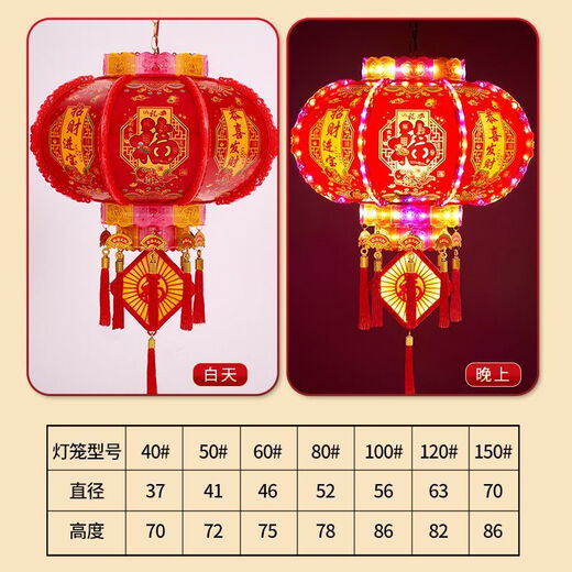 Xushansi 2025 New Year colorful LED rotating revolving lanterns, a pair of red lanterns and chandeliers hanging at the balcony door, Spring Festival decoration, double-layer plate upgraded with Hongfu brocade color + blessing character projection lamp 80# diameter 51 cm (pair)