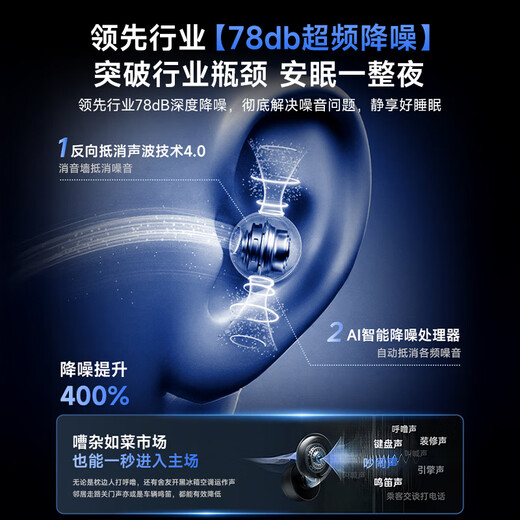 Castron Sound Isolation and Noise Reduction Top Sleep Earplugs Filter Anti-noise Sound Isolation Sleep Deep Noise Reduction Noise Reduction Silent Painless Side Sleeping No Ear Pressure Snoring and Snoring Artifact Special Night Black丨Double Effect Noise Reduction Earplugs Active Noise Reduction 100% Ergonomics Comfortable and No Feeling