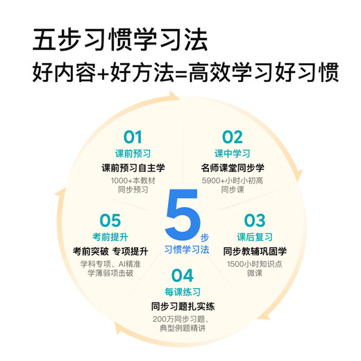 Xiaodu learning machine Z20 Plus 13.3-inch large screen tablet 6G+256G large memory tablet for primary school, junior high school and high school students to learn English and mathematics for all ages for free Z20 Plus standard version