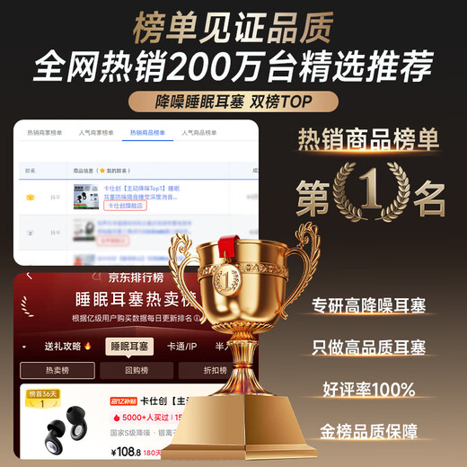 Castron Sound Isolation and Noise Reduction Top Sleep Earplugs Filter Anti-noise Sound Isolation Sleep Deep Noise Reduction Noise Reduction Silent Painless Side Sleeping No Ear Pressure Snoring and Snoring Artifact Special Night Black丨Double Effect Noise Reduction Earplugs Active Noise Reduction 100% Ergonomics Comfortable and No Feeling