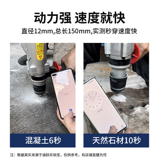 久聚和十字冲击钻头 电锤冲击钻钻头打混凝土6里12方头圆柄电锺转头 方柄12*150