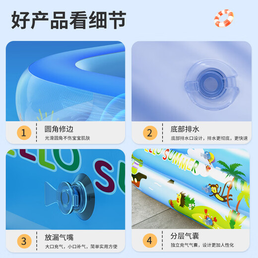 Tatanice Children's Intellable Swimming Pool für Haus in Innenwasserspielspielzeug 3-Schicht-verdickter Blasenbodenschaufel Außenpool [1,5 m3 Schicht Blasenboden mit elektrischer aufblasbarer Pumpe]