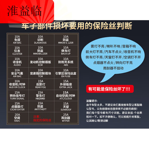 Use mini small medium size 2/3/5/10/15/20A-40A mini_boxed car insurance film (100 pieces)