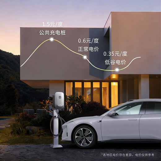 NIO original charging pile gun original NIO ES6/7/8/EC6/7/ET5T/ET7 Ledao L60 new energy NIO 7kw AC does not include installation official standard configuration