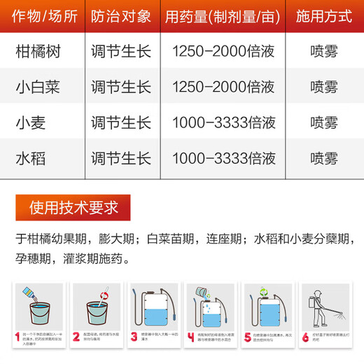 Shuofeng 48114 Hydroxybrassinolide sterol Shuofeng 481 fruit and vegetable antidote for citrus and wheat plant growth regulator 200ml