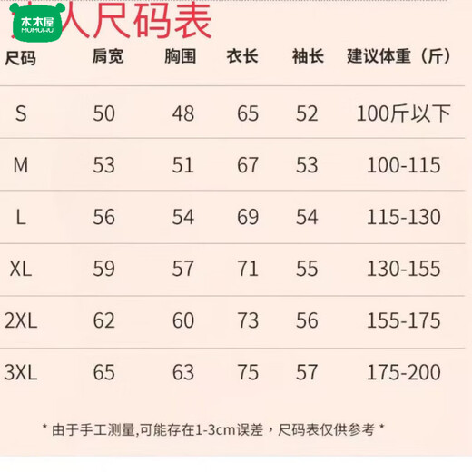 Wooden house New Year's parent-child clothing for a family of three and four, winter clothing for mother and daughter, sweatshirts for the year of animal life, red wine red (plus velvet) 160 baby girl's clothing (recommended 70-80 Jin Jin equals 0.5 kg)