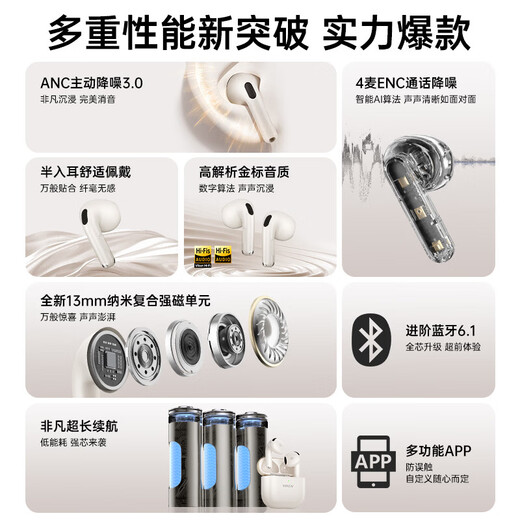 Viken Harman Kardon Level丨ANC active noise reduction Bluetooth headset semi-in-ear type 2026 latest wireless ultra-long endurance sports call gold list No. 1 suitable for Apple