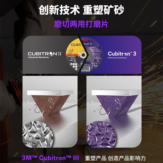 3M metal cutting disc Cubitron 3 grinding and cutting dual-purpose grinding disc cutting metal processing weld grinding sw 10 pieces 115*1*22.23mm 60+