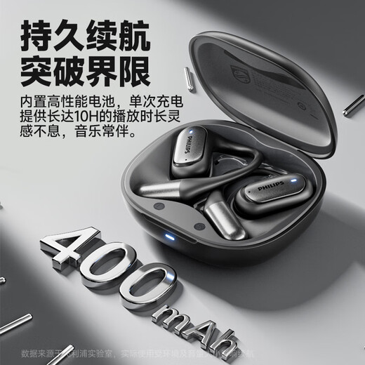 Philips (PHILIPS) bone conduction Bluetooth headset concept non-in-ear open type true wireless ear-hanging ear clip type sports running long battery life game call noise reduction TAA3719-Black