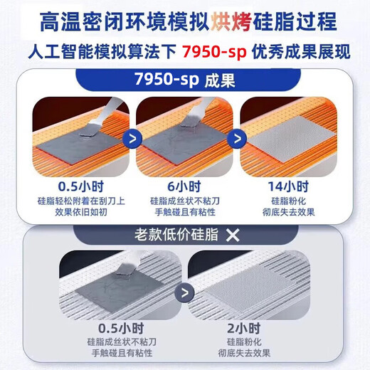 Factory No. 1 Honeywell 7950sp phase change silicone grease laptop CPU cooling desktop silicone grease thermal paste 2g