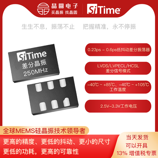250MHz low jitter differential crystal oscillator SIT9122/SIT9367 LVDS/LVPECL/HCSL official stock 0.23ps 5032 35+ HCSL