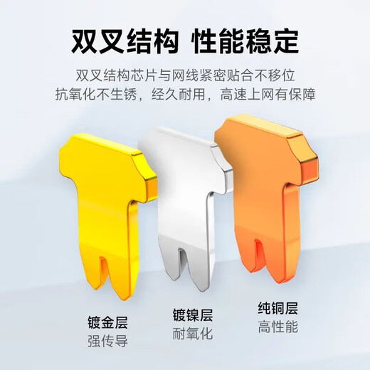 PANDUIT泛达超六类万兆水晶头50U镀金网线屏蔽非屏蔽RJ45网络头SP6X88-C/SP688/SPS6X88/SPS688/SP6X88SD SP6X88-C超六非屏蔽水晶头23线规