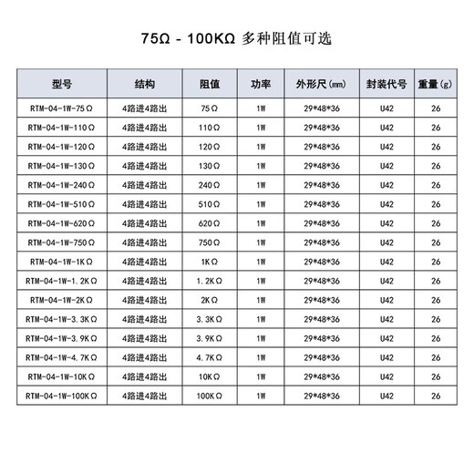 4-way 1W resistor terminal block 130 ohm 620 1K2K3.9K10K 100K terminal resistor terminal block RTM-04-1W-620 (4-way 1W 627